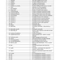Andrasiunaite_2018_codebook.pdf